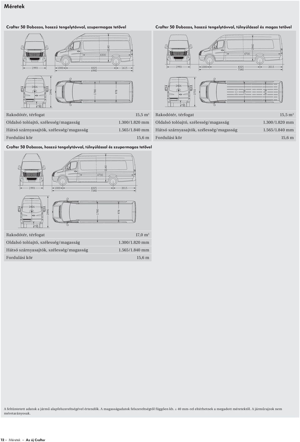 840 mm Hátsó szárnyasajtók, szélesség/magasság 1.565/1.