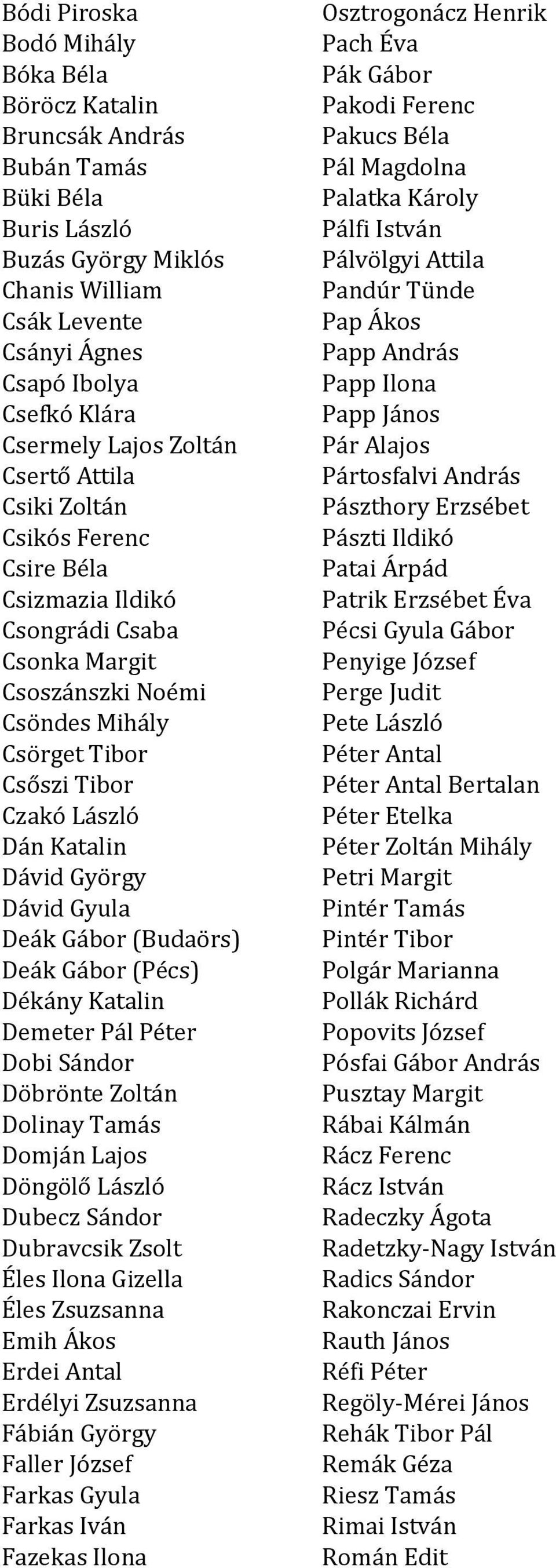 Dávid György Dávid Gyula Deák Gábor (Budaörs) Deák Gábor (Pécs) Dékány Katalin Demeter Pál Péter Dobi Sándor Döbrönte Zoltán Dolinay Tamás Domján Lajos Döngölő László Dubecz Sándor Dubravcsik Zsolt