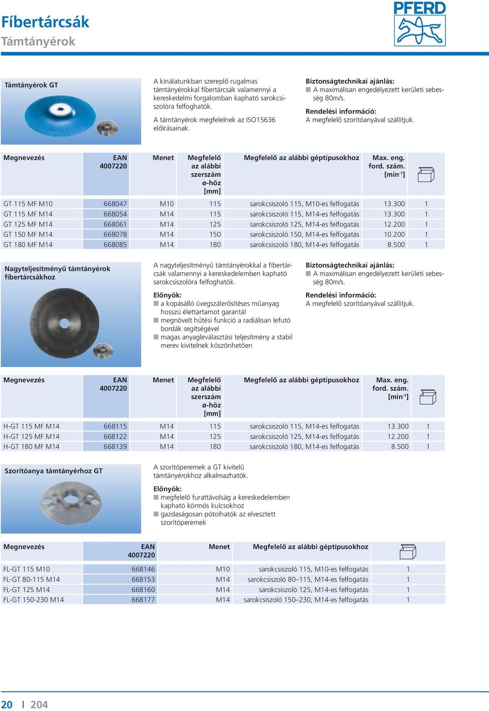 Menet Megfelelő az alábbi szerszám ø-höz Megfelelő az alábbi géptípusokhoz G 115 MF M10 668047 M10 115 sarokcsiszoló 115, M10-es felfogatás 13.