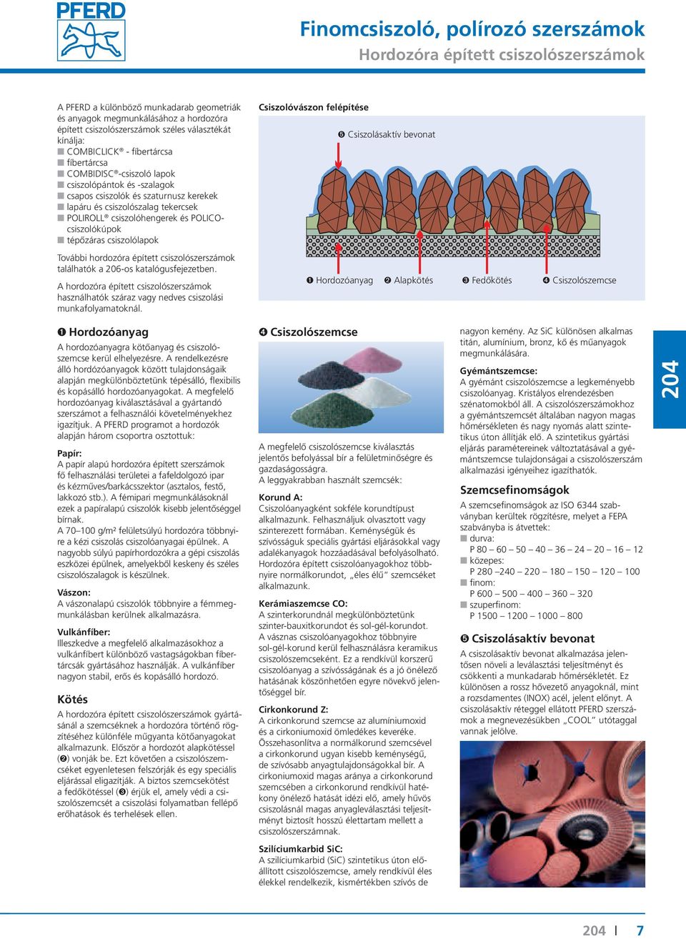 és POLICOcsiszolókúpok tépőzáras csiszolólapok ovábbi hordozóra épített csiszolószerszámok találhatók a 206-os katalógusfejezetben.