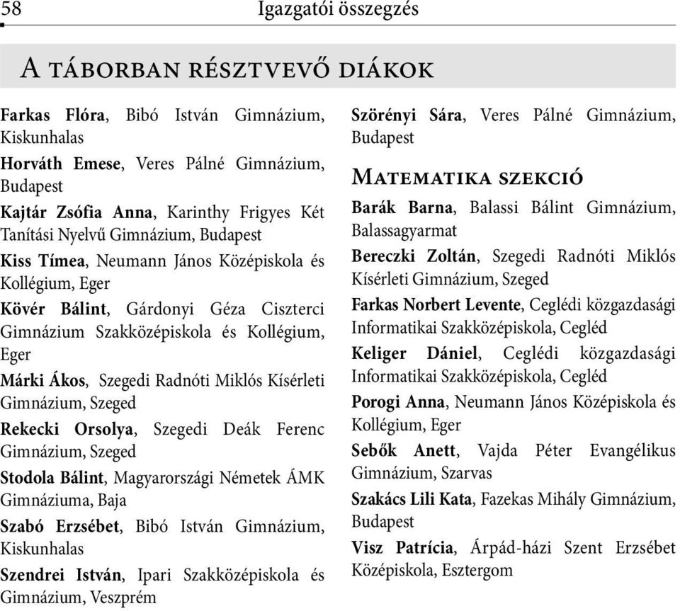 Gimnázium, Szeged Rekecki Orsolya, Szegedi Deák Ferenc Gimnázium, Szeged Stodola Bálint, Magyarországi Németek ÁMK Gimnáziuma, Baja Szabó Erzsébet, Bibó István Gimnázium, Kiskunhalas Szendrei István,