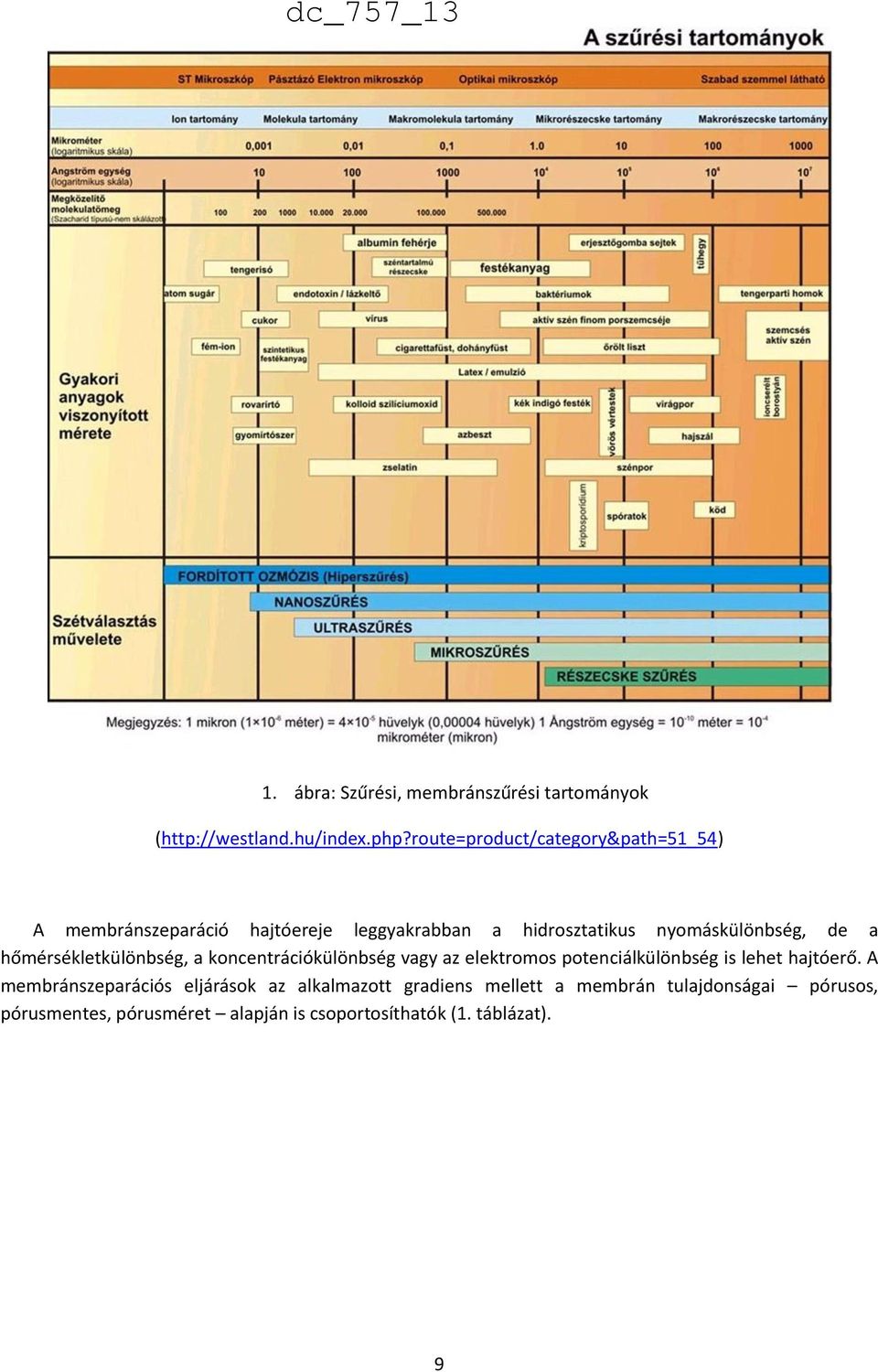 de a hőmérsékletkülönbség, a koncentrációkülönbség vagy az elektromos potenciálkülönbség is lehet hajtóerő.