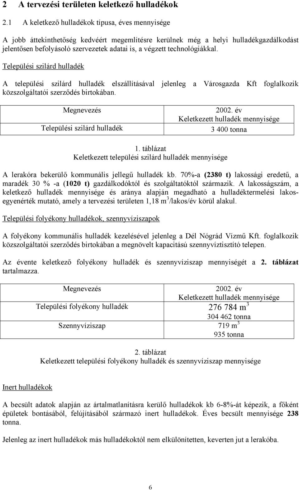 technológiákkal. Települési szilárd hulladék A települési szilárd hulladék elszállításával jelenleg a Városgazda Kft foglalkozik közszolgáltatói szerződés birtokában.