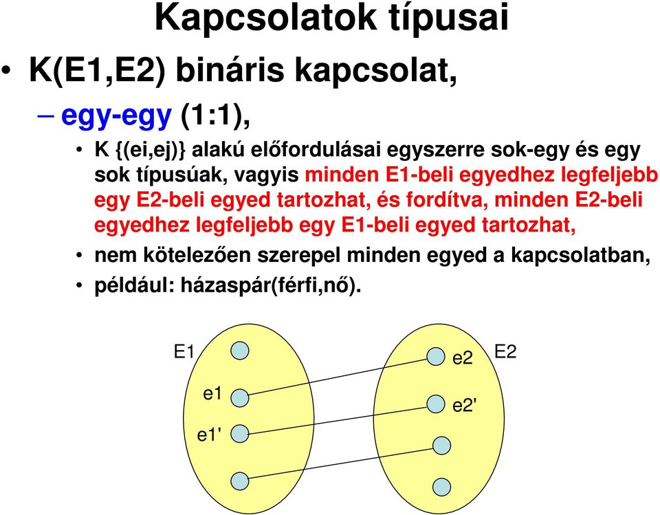 egyed tartozhat, és fordítva, minden E2-beli egyedhez legfeljebb egy E1-beli egyed tartozhat,