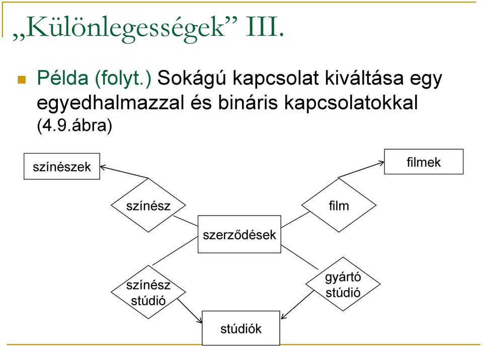 és bináris kapcsolatokkal (4.9.