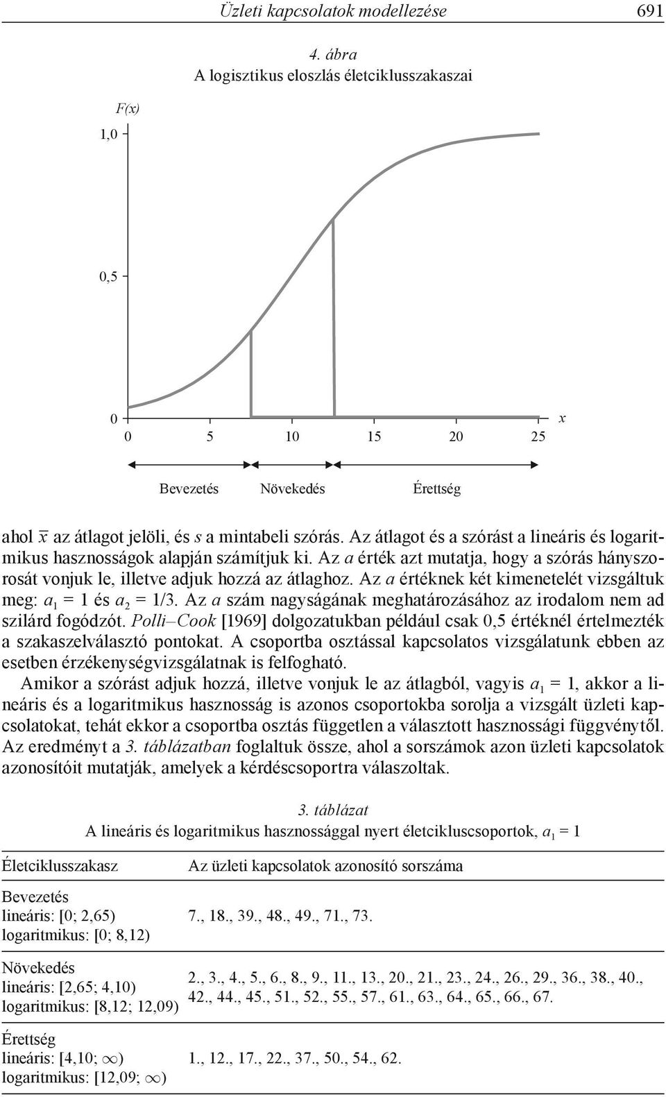 Az a értéknek két kimenetelét vizsgáltuk meg: a 1 = 1 és a 2 = 1/3. Az a szám nagyságának meghatározásához az irodalom nem ad szilárd fogódzót.