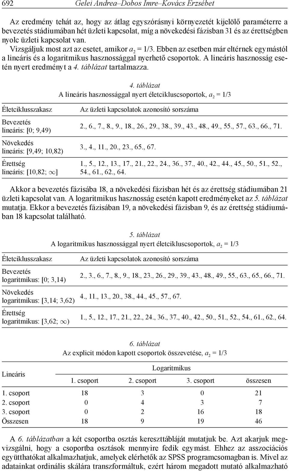 A lineáris hasznosság esetén nyert eredményt a 4.