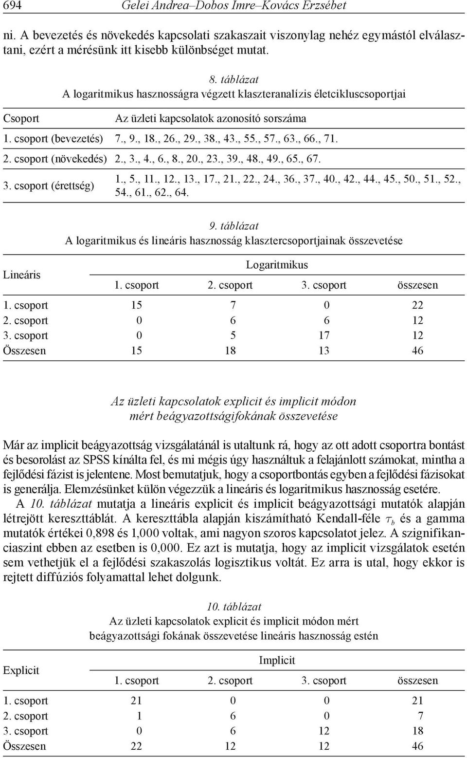 , 63., 66., 71. 2. csoport (növekedés) 2., 3., 4., 6., 8., 20., 23., 39., 48., 49., 65., 67. 3. csoport (érettség) 1., 5., 11., 12., 13., 17., 21., 22., 24., 36., 37., 40., 42., 44., 45., 50., 51.