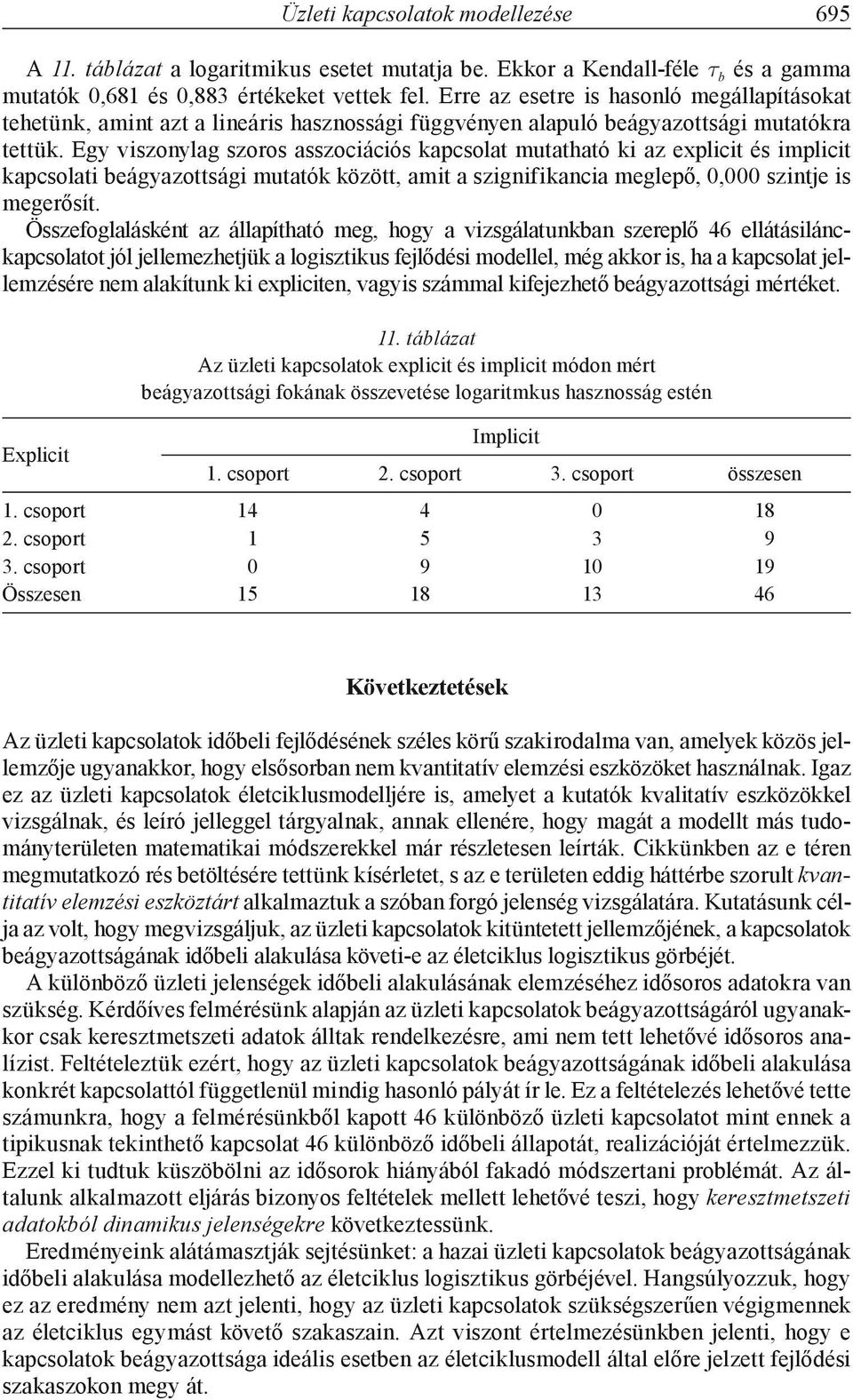 Egy viszonylag szoros asszociációs kapcsolat mutatható ki az explicit és implicit kapcsolati beágyazottsági mutatók között, amit a szignifikancia meglepő, 0,000 szintje is megerősít.