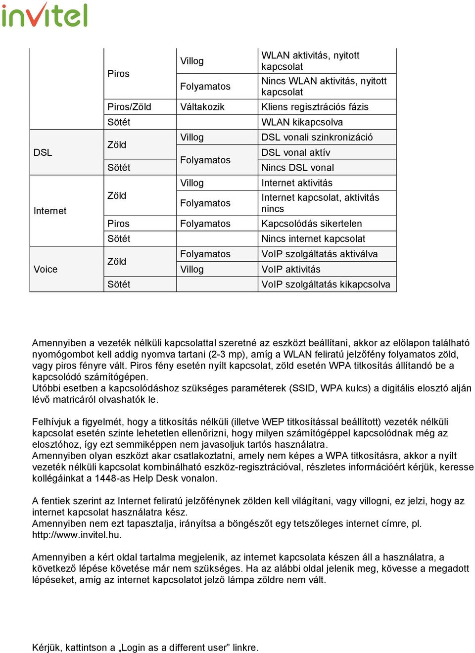 szeretné az eszközt beállítani, akkor az előlapon található nyomógombot kell addig nyomva tartani (2-3 mp), amíg a WLAN feliratú jelzőfény folyamatos zöld, vagy piros fényre vált.