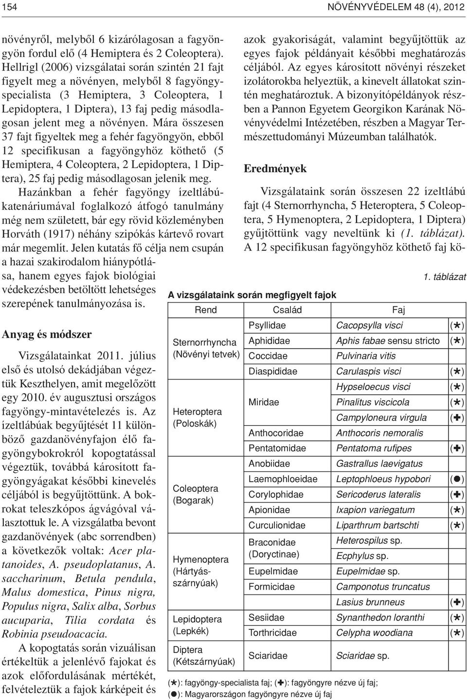 növényen.