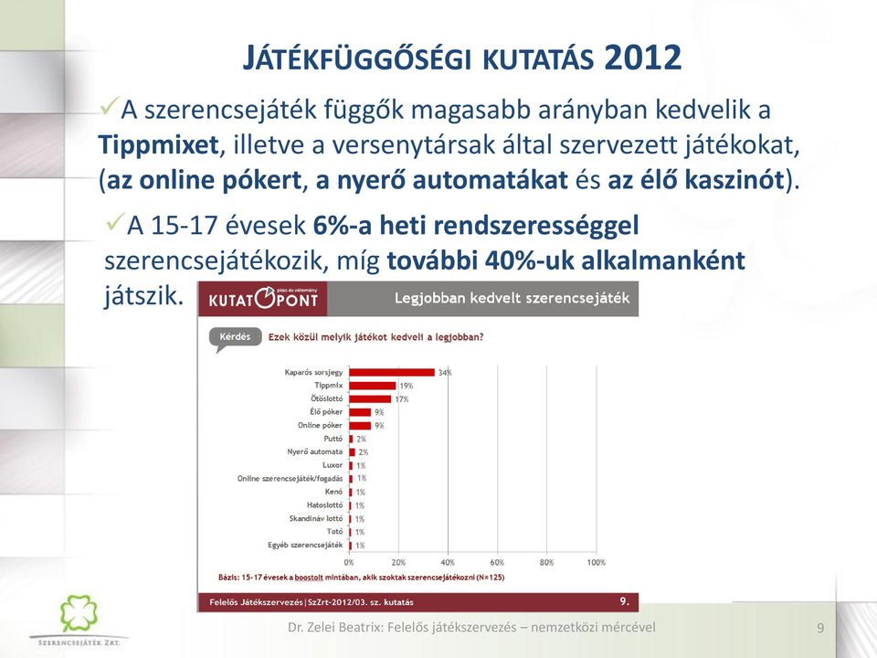 (az online pókert, a nyerő automatákat és az élő kaszinót).