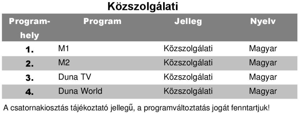 M2 Közszolgálati 3.