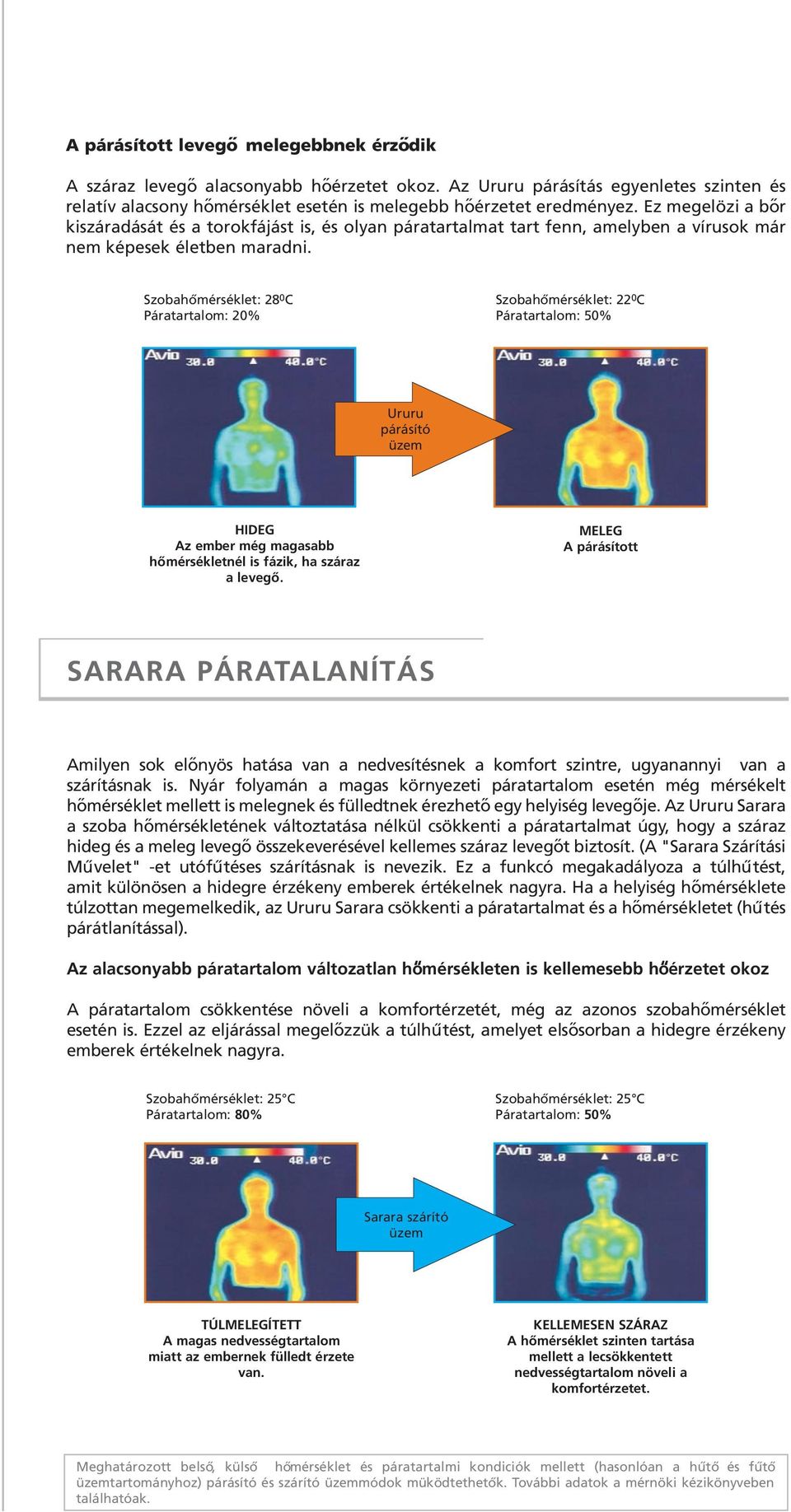 Szobahő mérséklet: 28 0 C Páratartalom: 20% Szobahő mérséklet: 22 0 C Páratartalom: 50% Ururu párásító üzem HIDEG Az ember még magasabb hőmérsékletnél is fázik, ha száraz a levegő.