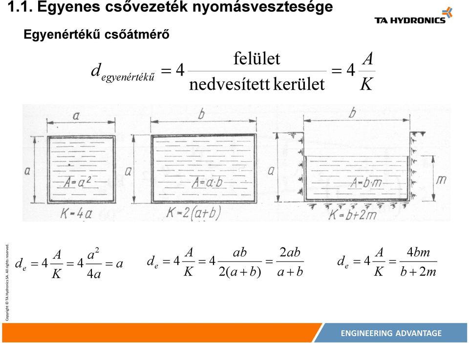 kerület egyenértékű 4 4 A K d e 4 A K 4 2 a