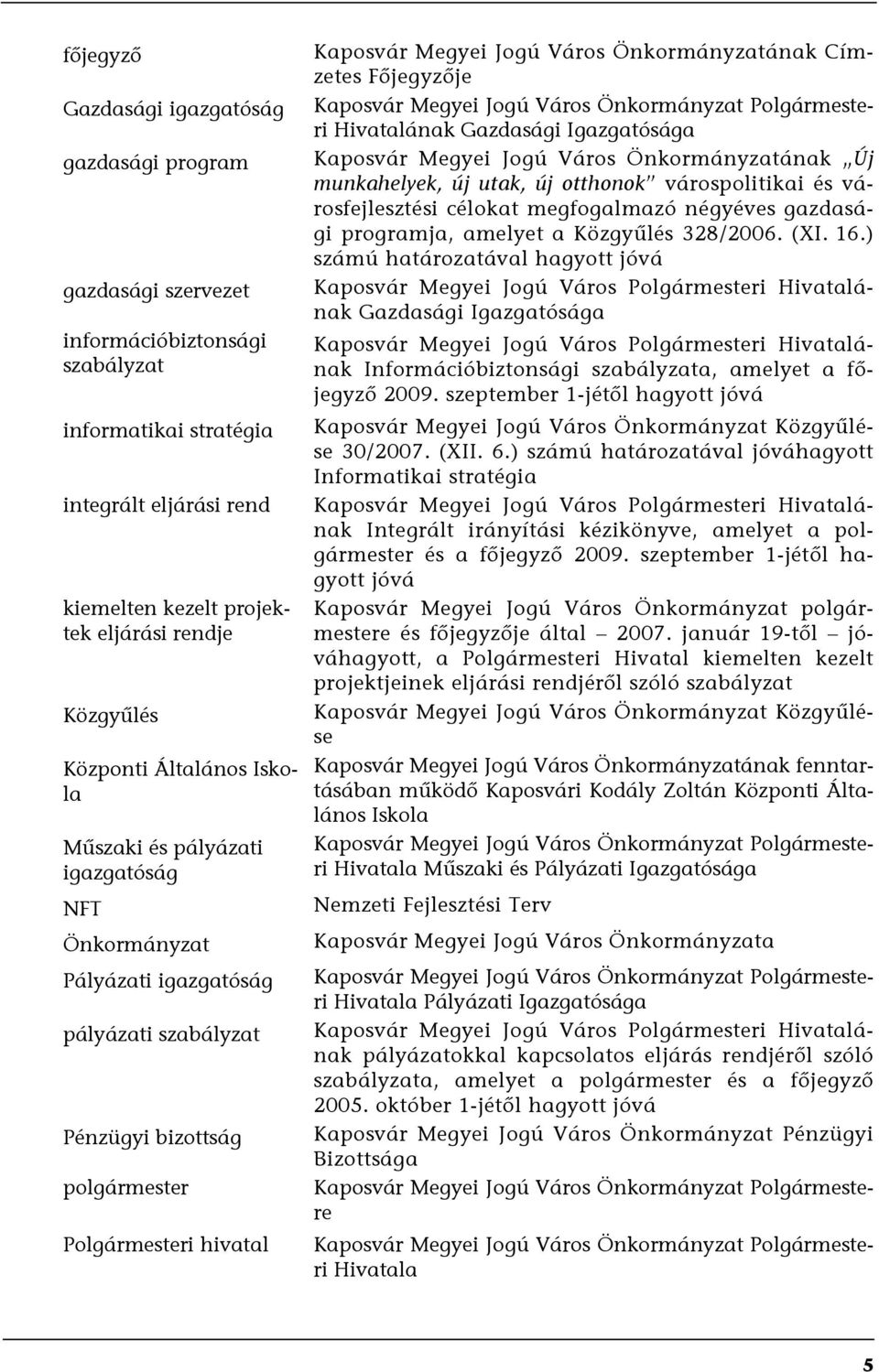 Jogú Város Önkormányzatának Címzetes Főjegyzője Kaposvár Megyei Jogú Város Önkormányzat Polgármesteri Hivatalának Gazdasági Igazgatósága Kaposvár Megyei Jogú Város Önkormányzatának Új munkahelyek, új