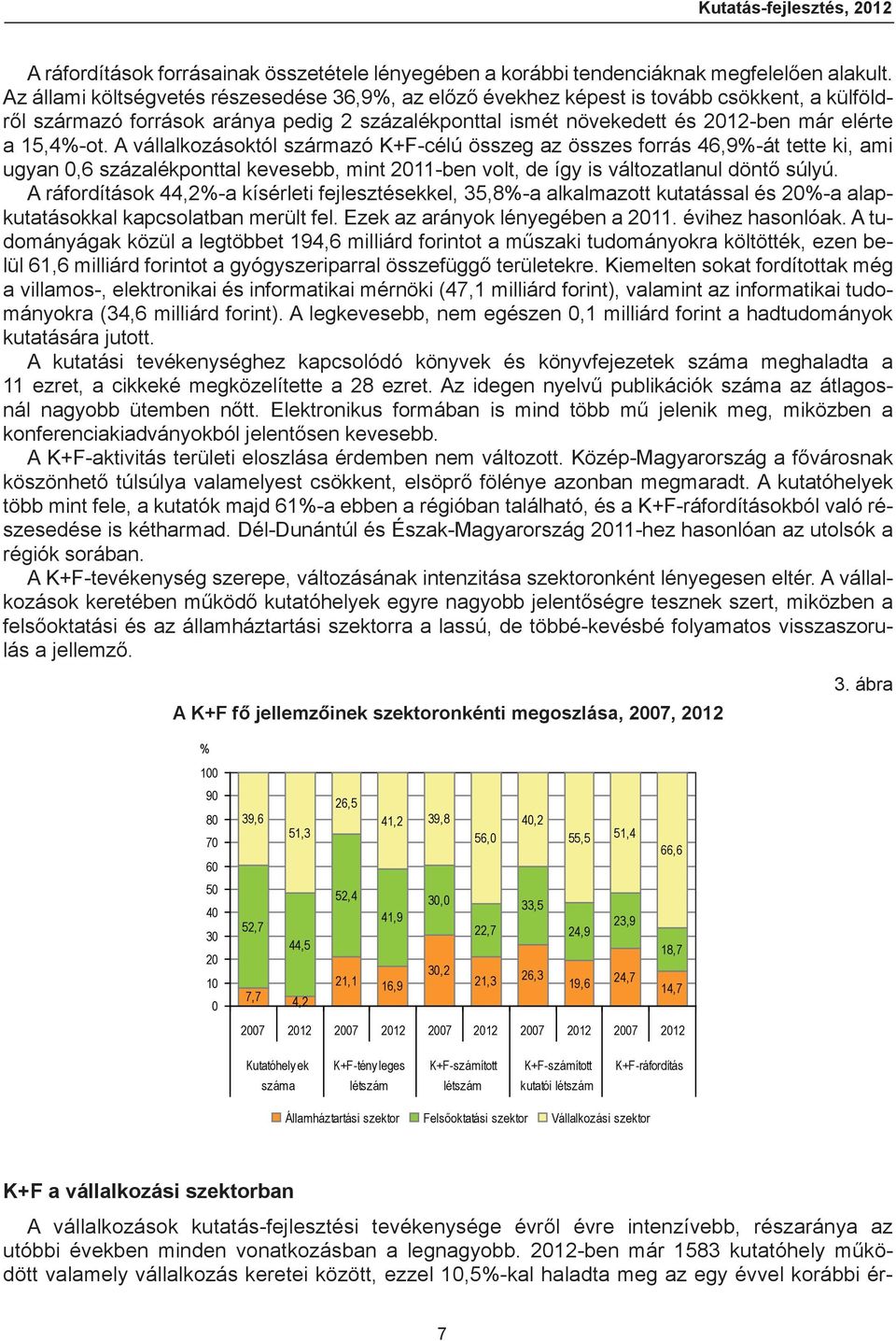 A vállalkozásoktól származó K+F-célú összeg az összes forrás 46,9%-át tette ki, ami ugyan 0,6 százalékponttal kevesebb, mint 2011-ben volt, de így is változatlanul döntő súlyú.