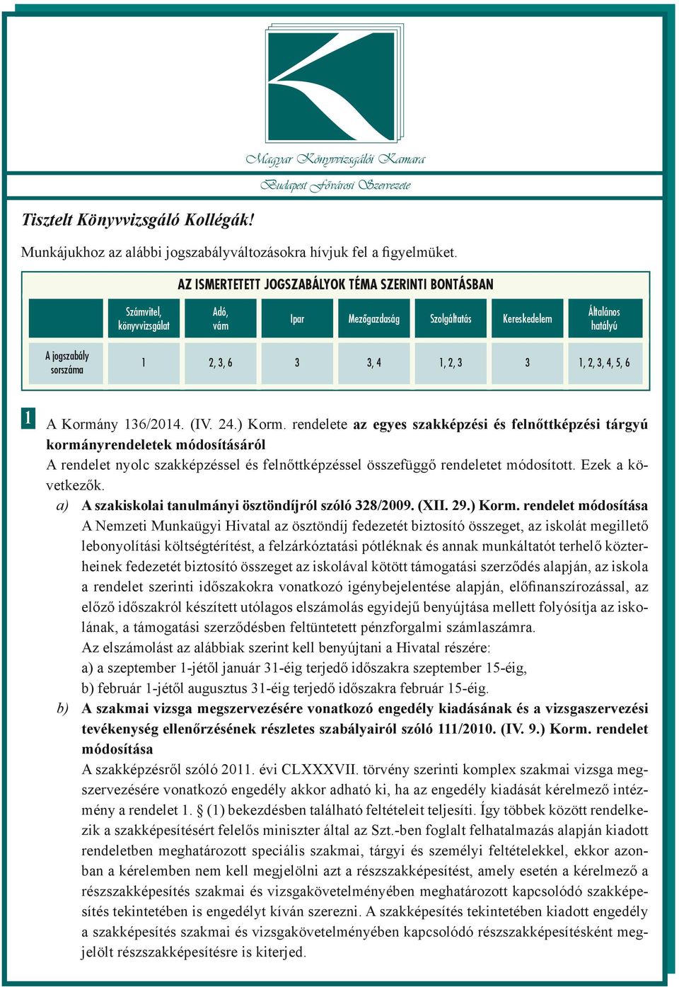 1, 2, 3, 4, 5, 6 1 A Kormány 136/2014. (IV. 24.) Korm.
