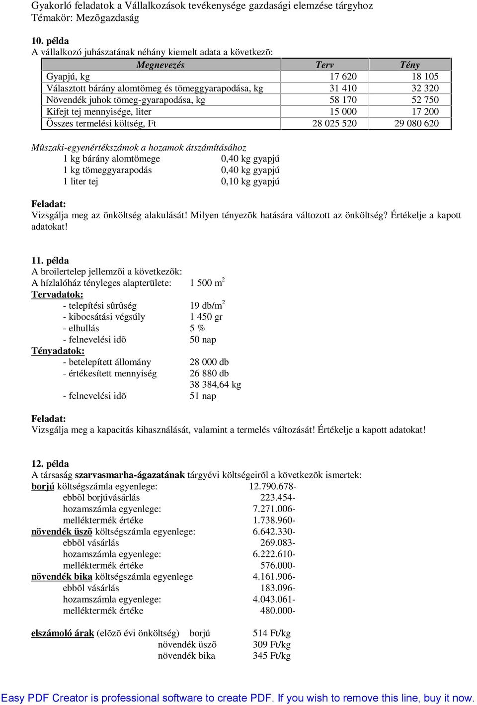 alomtömege 0,40 kg gyapjú 1 kg tömeggyarapodás 0,40 kg gyapjú 1 liter tej 0,10 kg gyapjú Vizsgálja meg az önköltség alakulását! Milyen tényezõk hatására változott az önköltség?