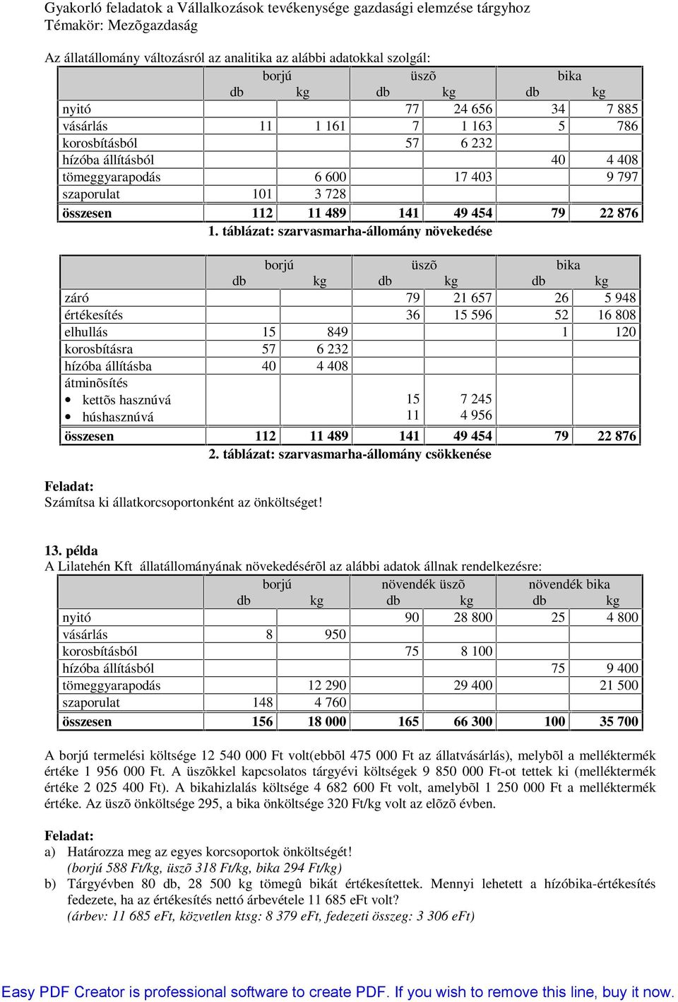 táblázat: szarvasmarha-állomány növekedése borjú db kg db kg db kg záró 79 21 657 26 5 948 értékesítés 36 15 596 52 16 808 elhullás 15 849 1 120 korosbításra 57 6 232 hízóba állításba 40 4 408