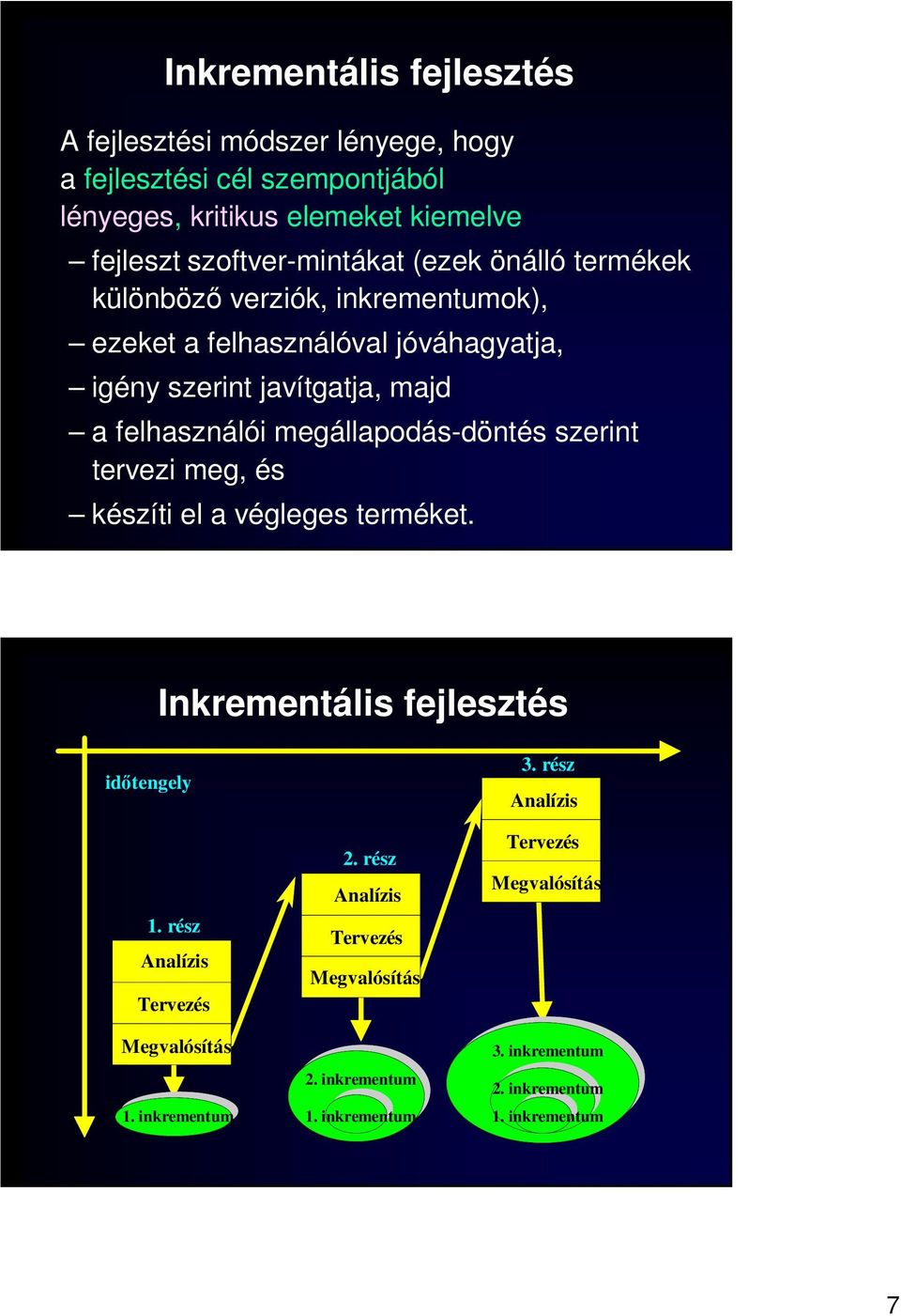 felhasználói megállapodás-döntés szerint tervezi meg, és készíti el a végleges terméket. Inkrementális fejlesztés idıtengely 1. rész Analízis Tervezés 2.