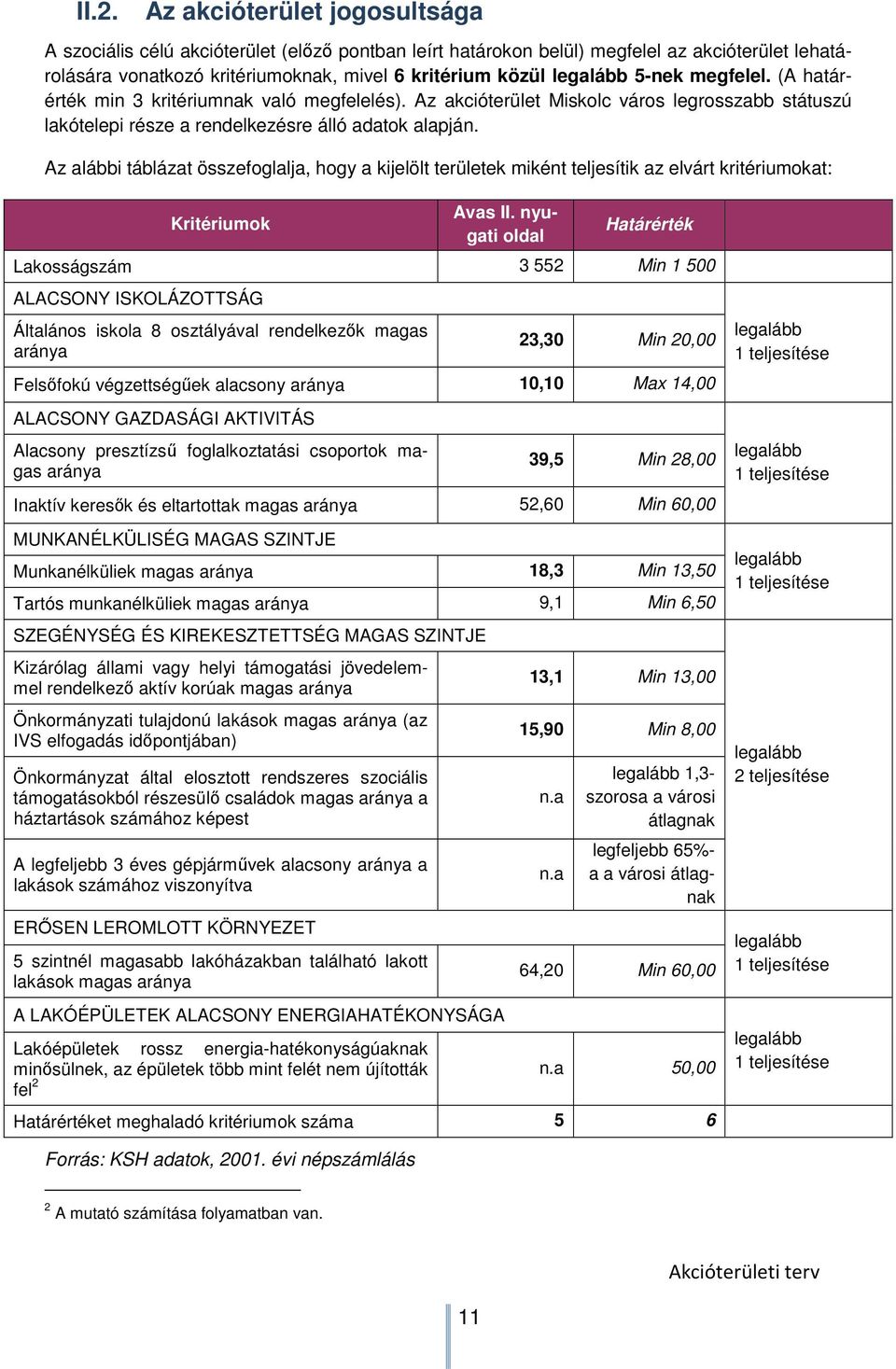 Az alábbi táblázat összefoglalja, hogy a kijelölt területek miként teljesítik az elvárt kritériumokat: Kritériumok Avas II.