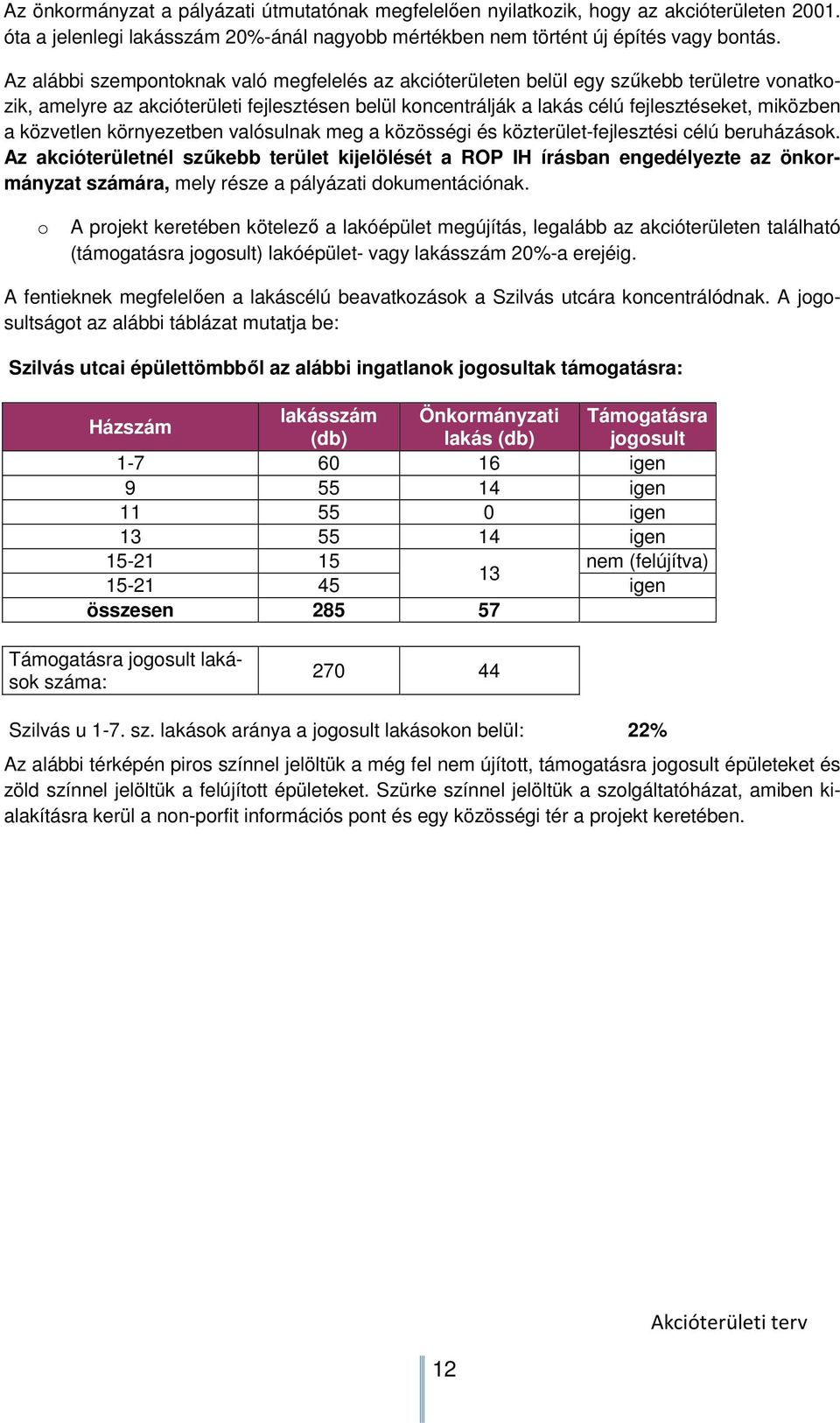 közvetlen környezetben valósulnak meg a közösségi és közterület-fejlesztési célú beruházások.