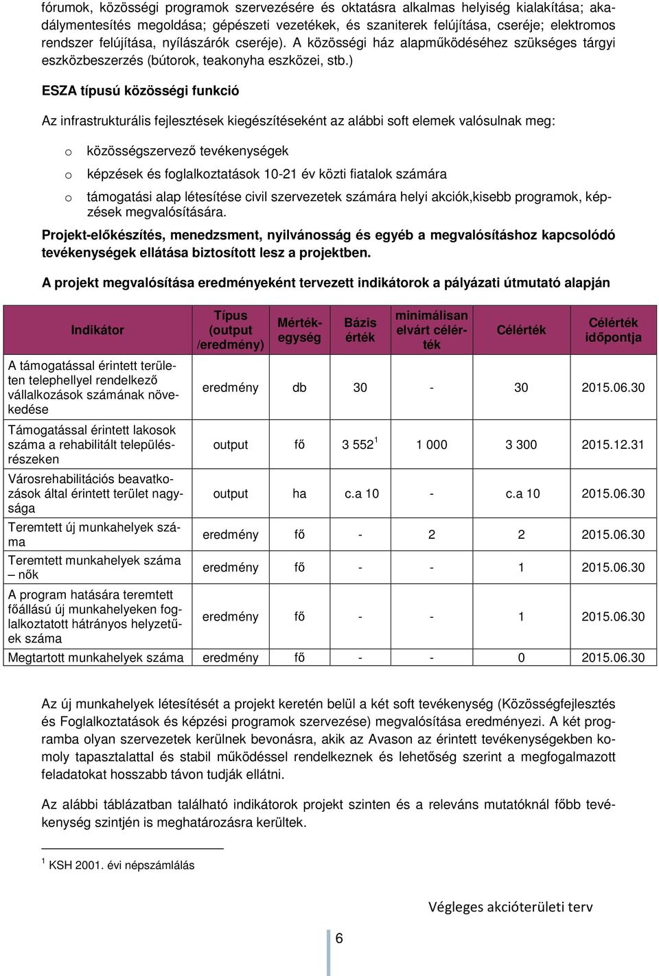 ) ESZA típusú közösségi funkció Az infrastrukturális fejlesztések kiegészítéseként az alábbi soft elemek valósulnak meg: o közösségszervező tevékenységek o képzések és foglalkoztatások 10-21 év közti