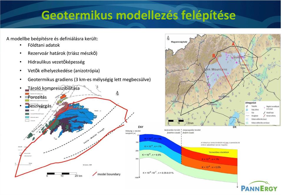 mészkő) Hidraulikus vezetőképesség Vetők elhelyezkedése (anizotrópia) Geotermikus