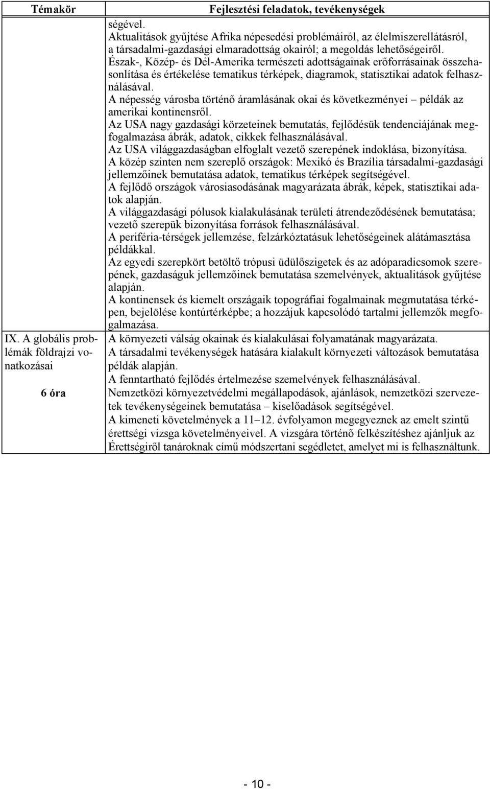 Észak-, Közép- és Dél-Amerika természeti adottságainak erőforrásainak összehasonlítása és értékelése tematikus térk, diagramok, statisztikai adatok felhasználásával.