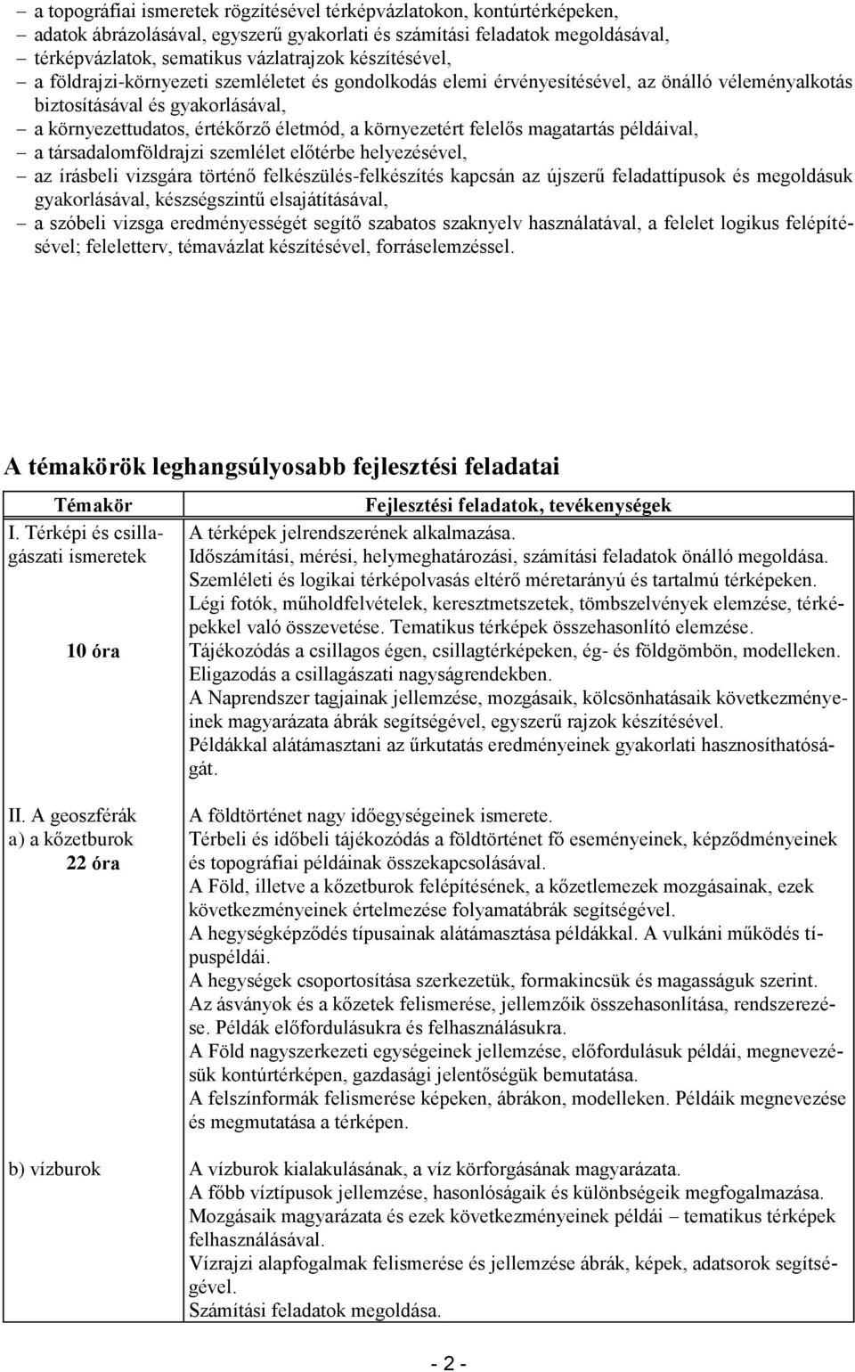 környezetért felelős magatartás példáival, a társadalomföldrajzi szemlélet előtérbe helyezésével, az írásbeli vizsgára történő felkészülés-felkészítés kapcsán az újszerű feladattípusok és megoldásuk