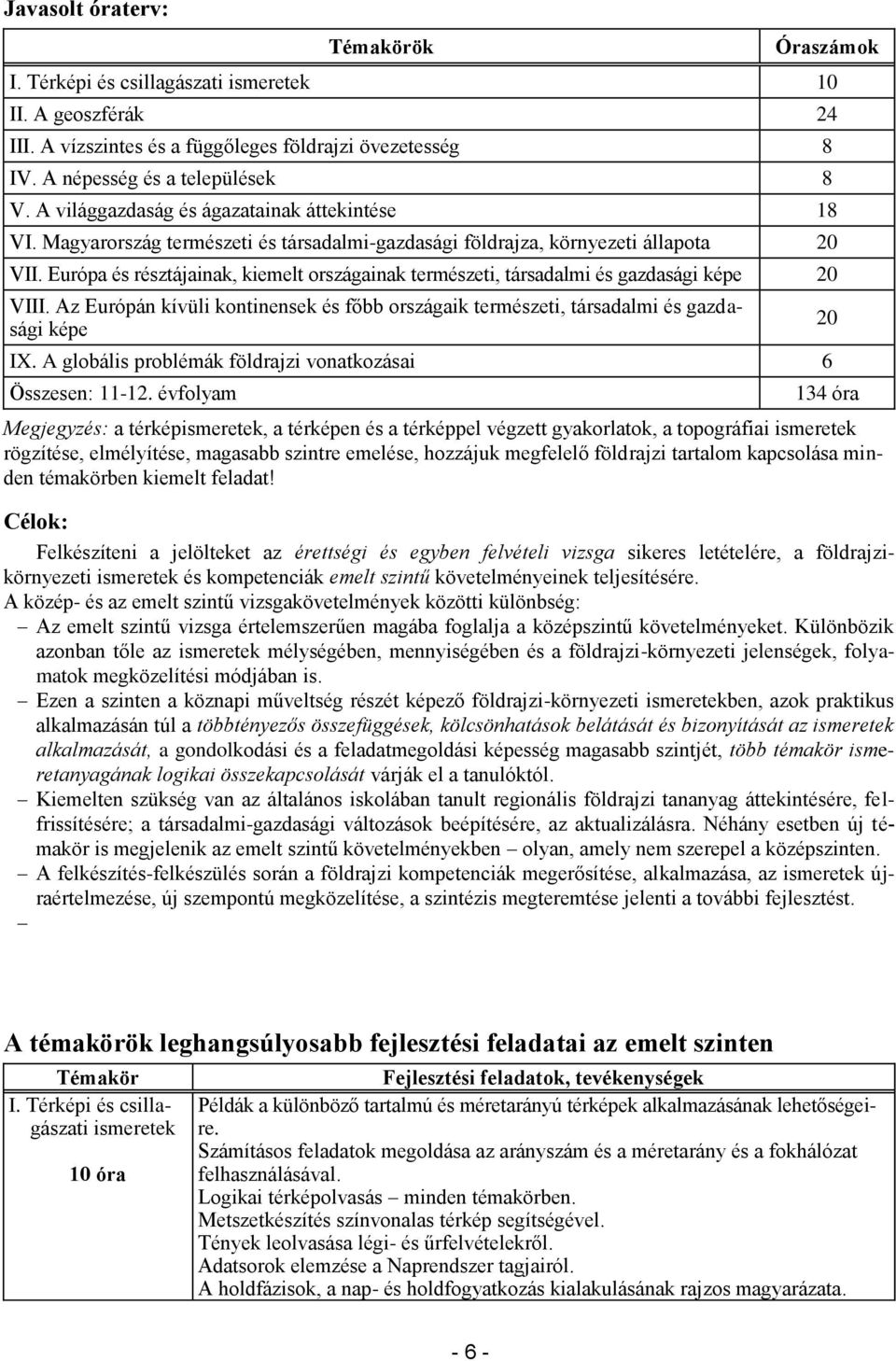 Európa és résztájainak, kiemelt országainak természeti, társadalmi és gazdasági 20 VIII. Az Európán kívüli kontinensek és főbb országaik természeti, társadalmi és gazdasági IX.