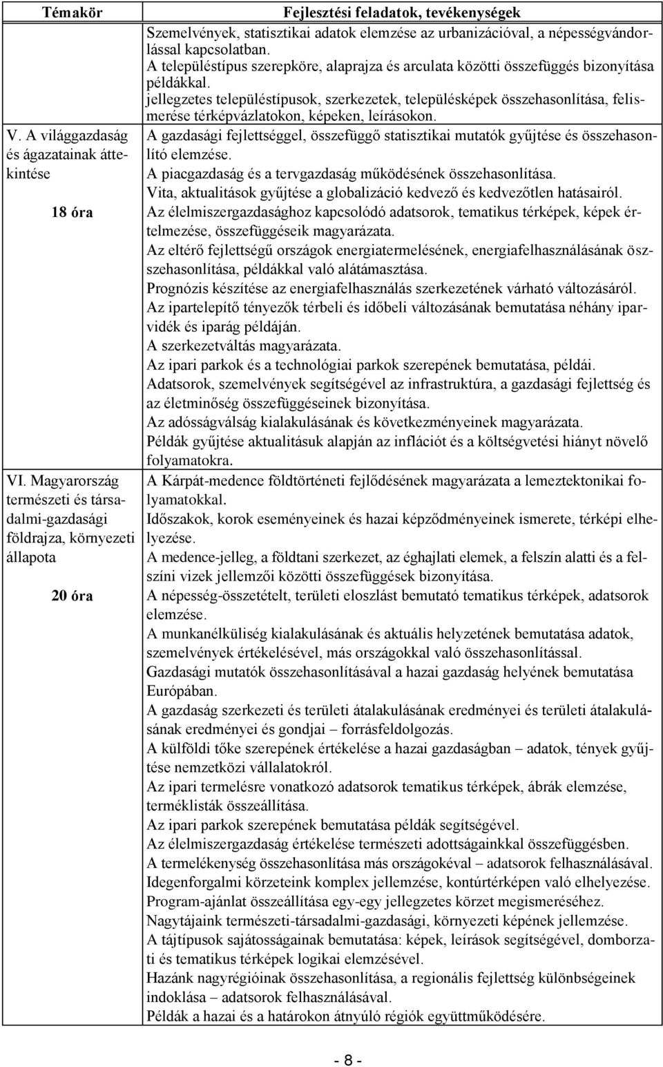 A településtípus szerepköre, alaprajza és arculata közötti összefüggés bizonyítása példákkal.