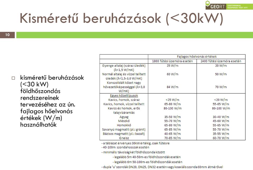 földhőszondás rendszereinek