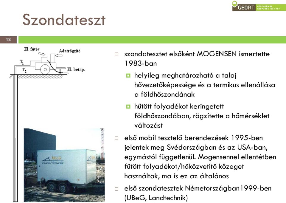 mobil tesztelő berendezések 1995-ben jelentek meg Svédországban és az USA-ban, egymástól függetlenül.