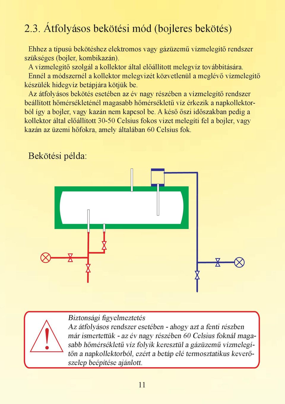 Az átfolyásos bekötés esetében az év nagy részében a vízmelegítő rendszer beállított hőmérsékleténél magasabb hőmérsékletű víz érkezik a napkollektorból így a bojler, vagy kazán nem kapcsol be.