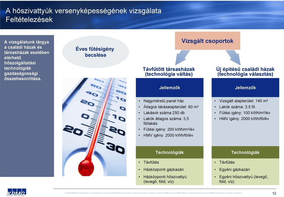 Átlagos lakásalapterület: 60 m 2 Lakások száma 250 db Lakók átlagos száma: 3,5 fő/lakás Fűtési igény: 200 kwh/m 2 /év HMV igény: 2000 kwh/fő/év Vizsgált alapterület: 140 m 2 Lakók száma: 3,5 fő