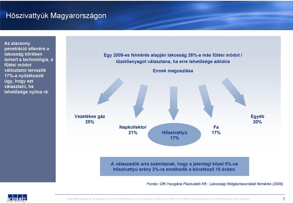 Egy 2009-es felmérés alapján lakosság 28%-a más fűtési módot / tüzelőanyagot választana, ha erre lehetősége adódna Ennek megoszlása Vezetékes gáz 25%