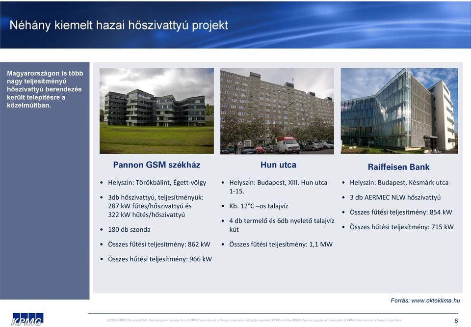 szonda Összes fűtési teljesítmény: 862 kw Összes hűtési teljesítmény: 966 kw Helyszín: Budapest, XIII. Hun utca 1 15. Kb.