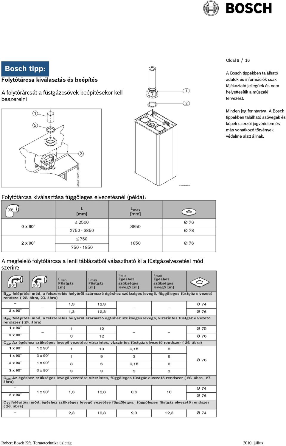 kiválasztása függőleges elvezetésnél (példa): A megfelelő