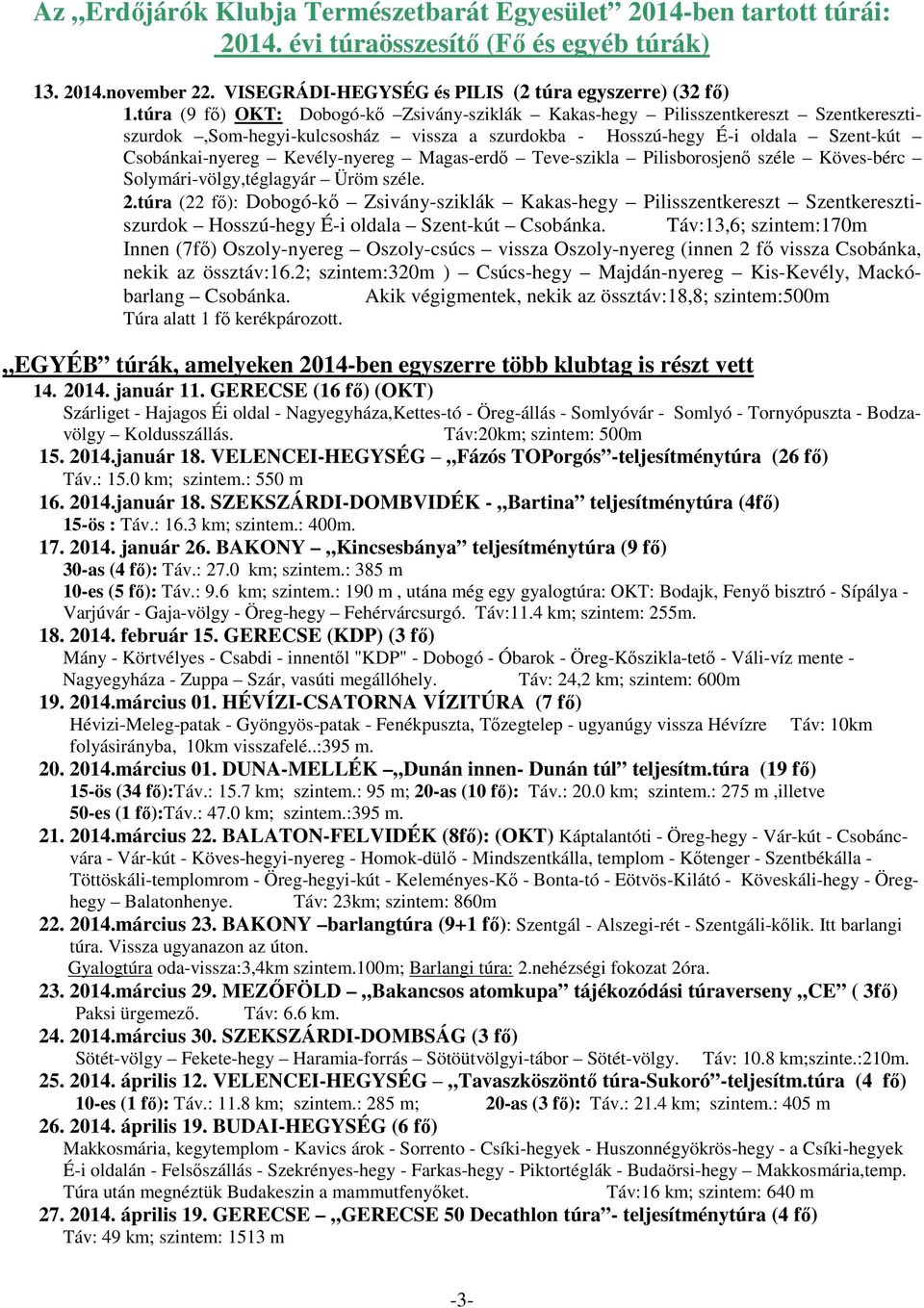 Magas-erdő Teve-szikla Pilisborosjenő széle Köves-bérc Solymári-völgy,téglagyár Üröm széle. 2.