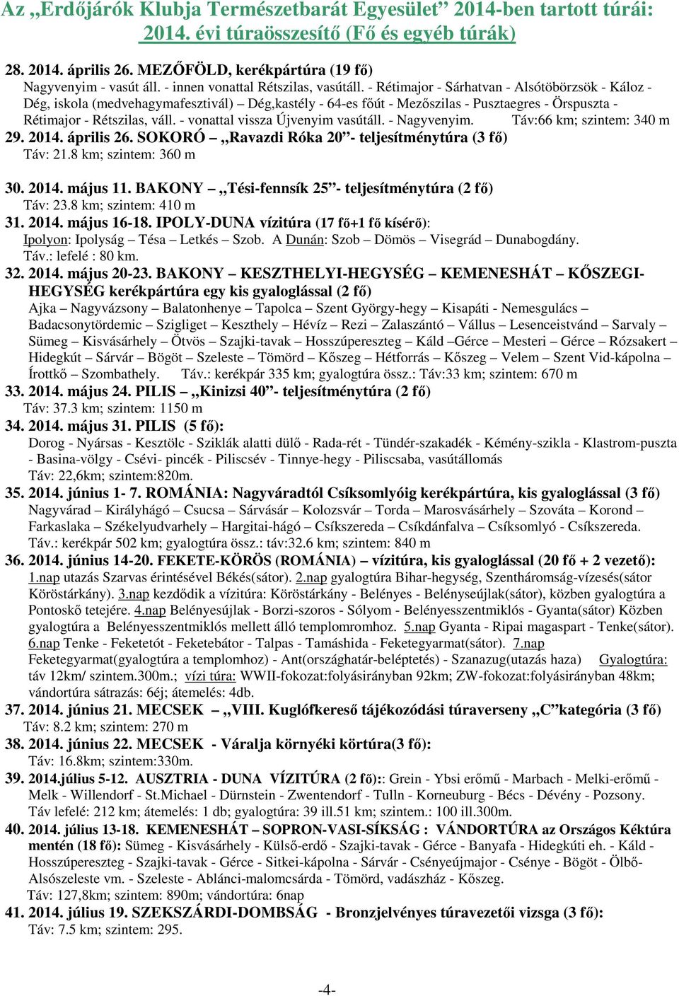 - vonattal vissza Újvenyim vasútáll. - Nagyvenyim. Táv:66 km; szintem: 340 m 29. 2014. április 26. SOKORÓ Ravazdi Róka 20 - teljesítménytúra (3 fő) Táv: 21.8 km; szintem: 360 m 30. 2014. május 11.