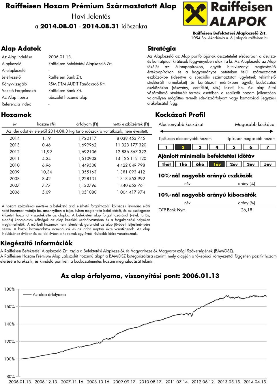 Az Alap típusa abszolút hozamú alap Referencia Index - Hozamok Stratégia Az Alapkezelő az Alap portfóliójának összetételét elsősorban a devizaés kamatpiaci kilátások függvényében alakítja ki.