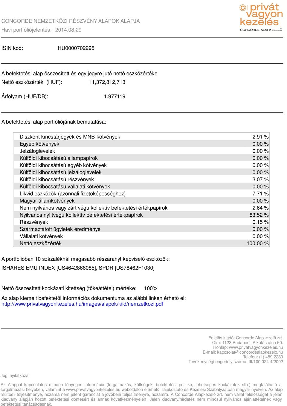 977119 A befektetési alap portfóliójának bemutatása: Diszkont kincstárjegyek és MNB-kötvények Egyéb kötvények Jelzáloglevelek Külföldi kibocsátású állampapírok Külföldi kibocsátású egyéb kötvények