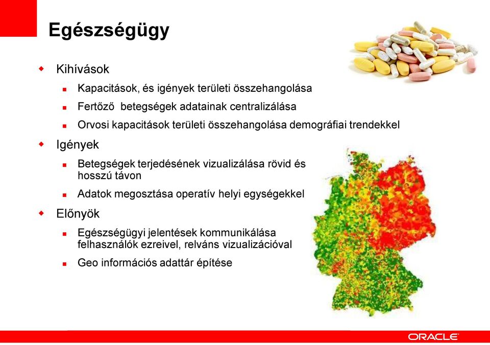 terjedésének vizualizálása rövid és hosszú távon Adatok megosztása operatív helyi egységekkel Előnyök