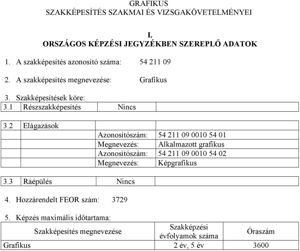 2 Elágazások zonosítószám: 54 211 09 0010 54 01 Megnevezés: lkalmazott grafikus zonosítószám: 54 211 09 0010 54 02 Megnevezés: