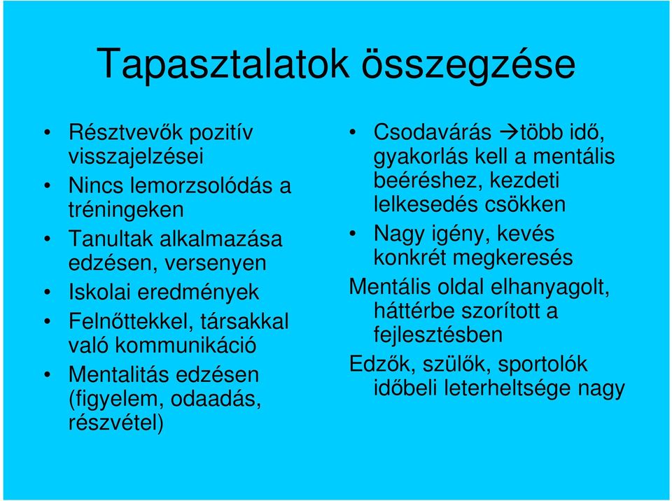 részvétel) Csodavárás több idő, gyakorlás kell a mentális beéréshez, kezdeti lelkesedés csökken Nagy igény, kevés