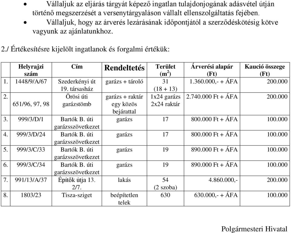 1448/9/A/67 Szederkényi út 19. társasház 2. Örösi úti 651/96, 97, 98 garázstömb Cím Rendeltetés Terület 3. 999/3/D/1 Bartók B. úti 4. 999/3/D/24 Bartók B. úti 5. 999/3/C/33 Bartók B. úti 6. 999/3/C/34 Bartók B.