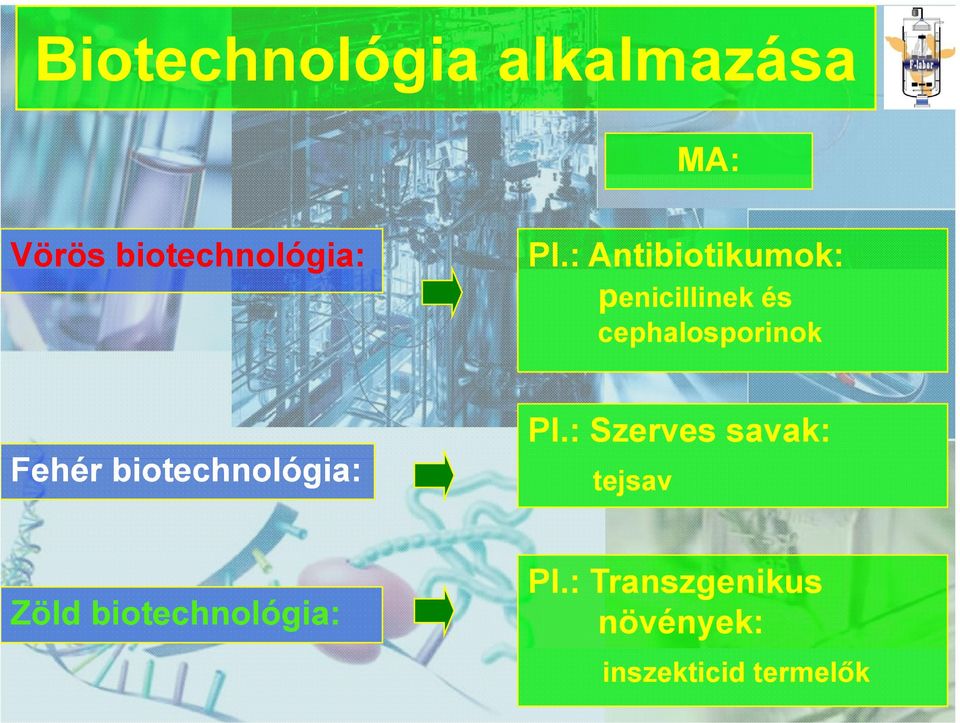 biotechnológia: i Pl.