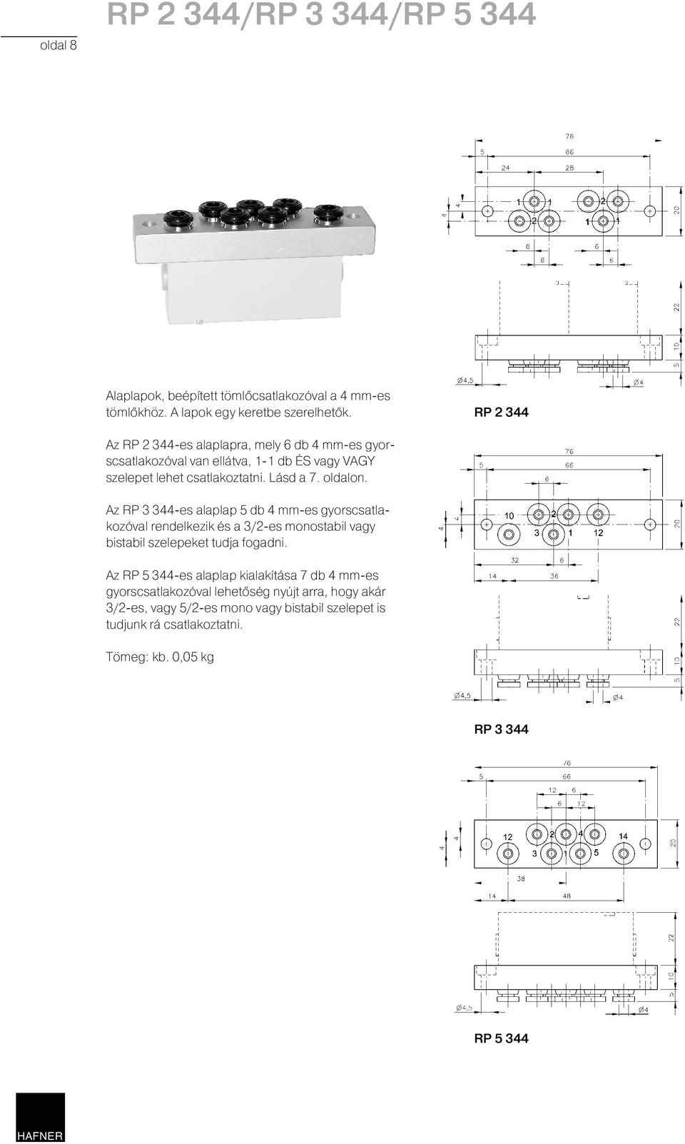 Az RP 3 344-es alaplap 5 db 4 mm-es gyorscsatlakozóval rendelkezik és a 3/2-es monostabil vagy bistabil szelepeket tudja fogadni.